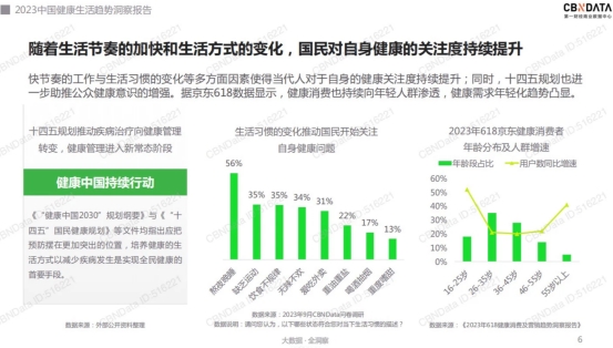 中医经络 瑜伽，养生瑜伽何以疗愈？